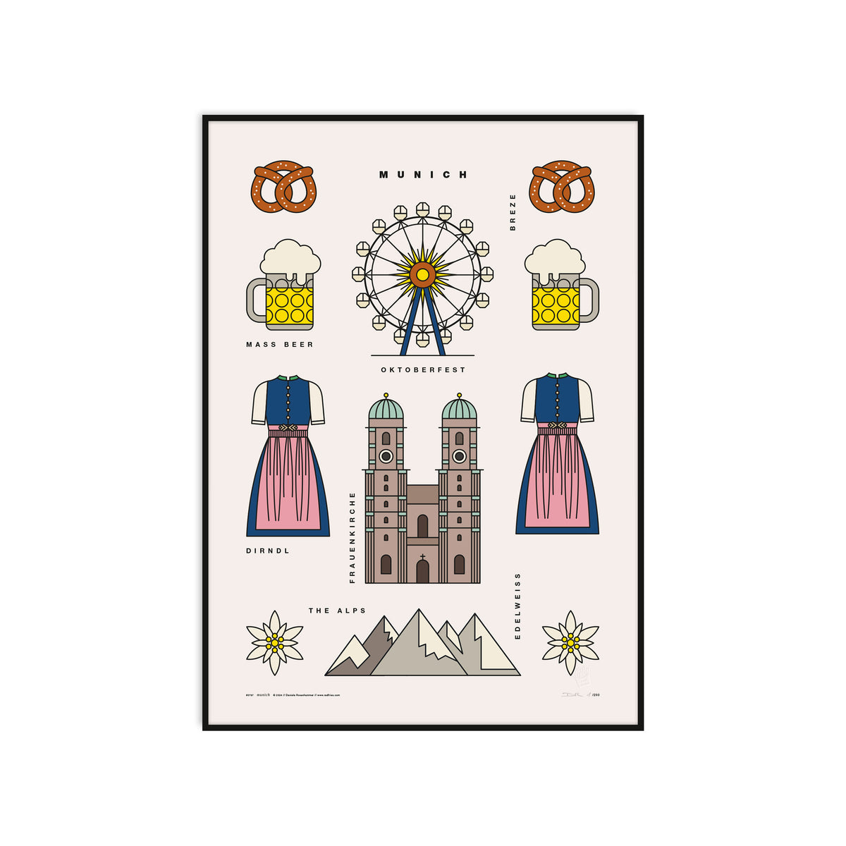 #0797 munich b2