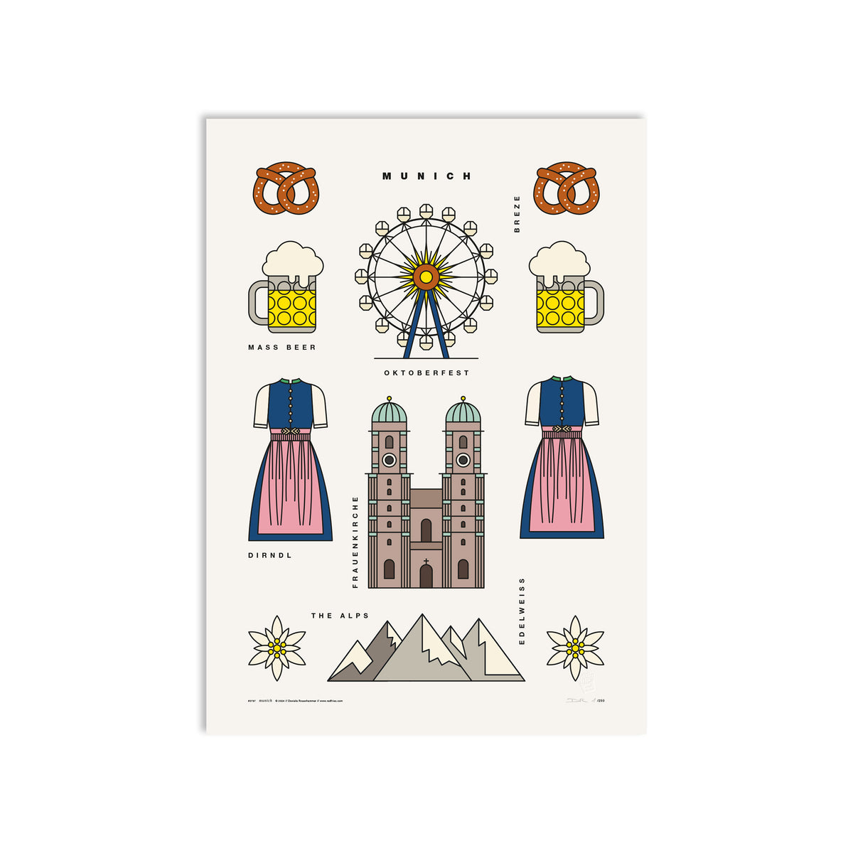 #0797 munich b2